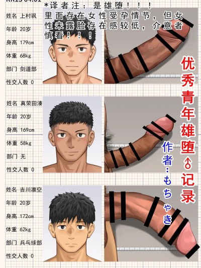 Плакат для [もちゃき] 优秀青年 雄堕 记录