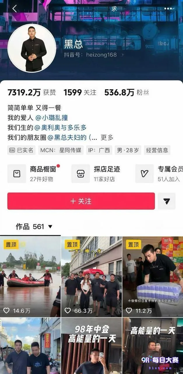 Post content image