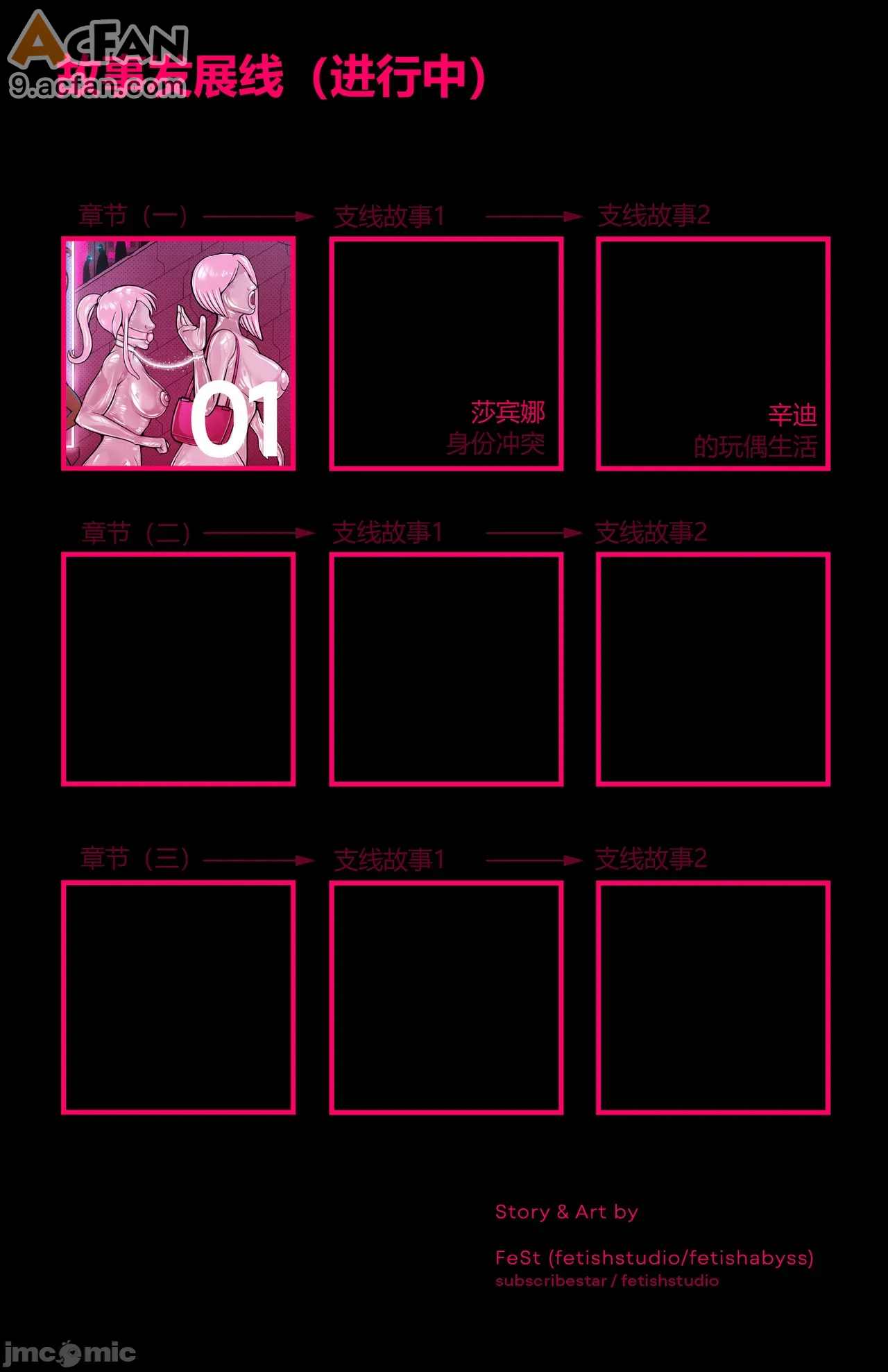 Dollsuit Experience Pilot P1-P29，第 2 页