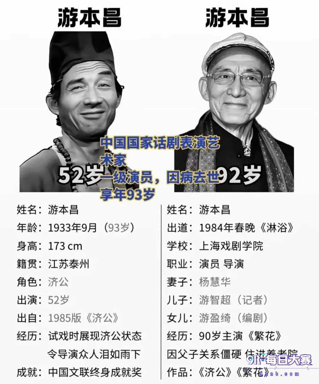Post content image