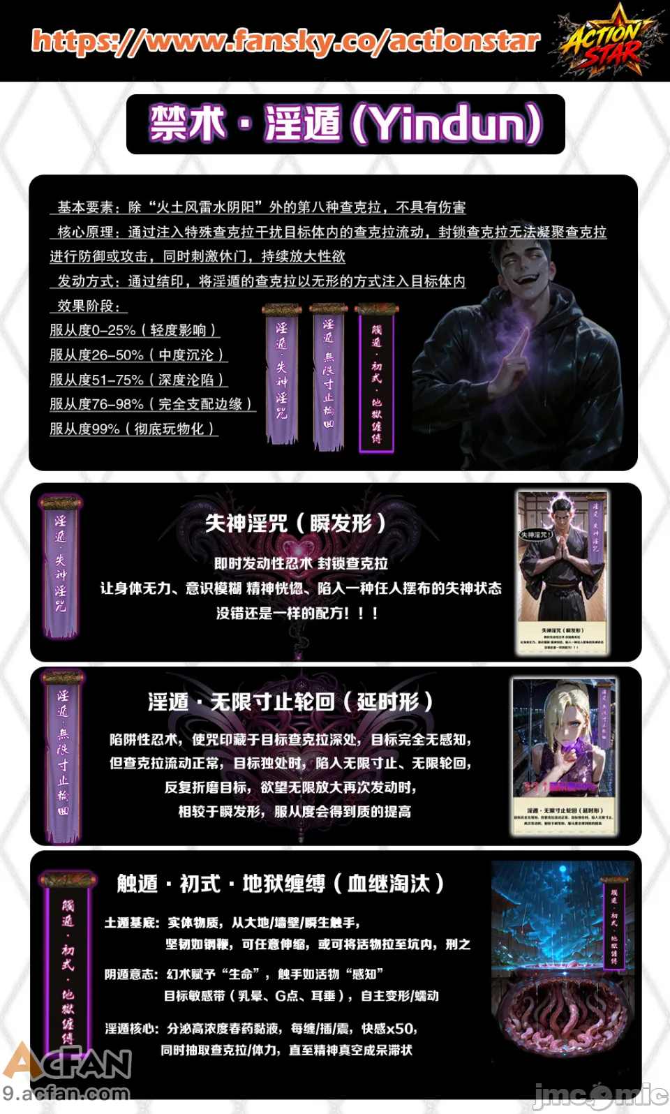 灭族之债！第六章 ！（火影），第 3 頁