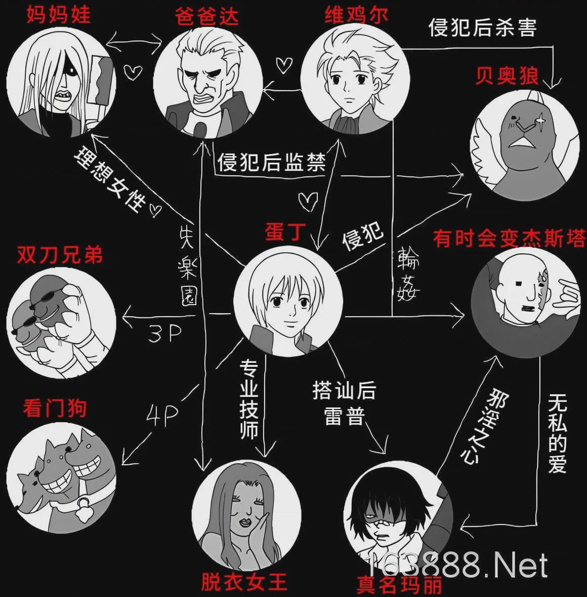 第1话，第 35 頁