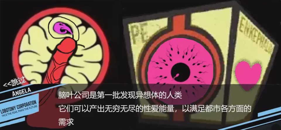 第 1 章，第 6 頁