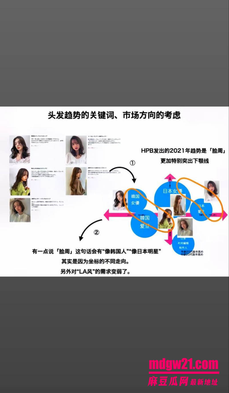 香港破获日本女优卖淫案 律风行动四地收网 酒店肉金开到十五万