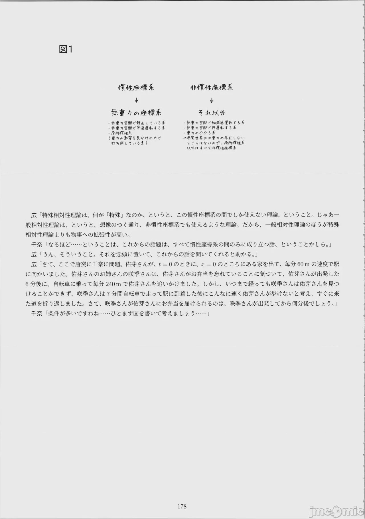 第1话, страница 179