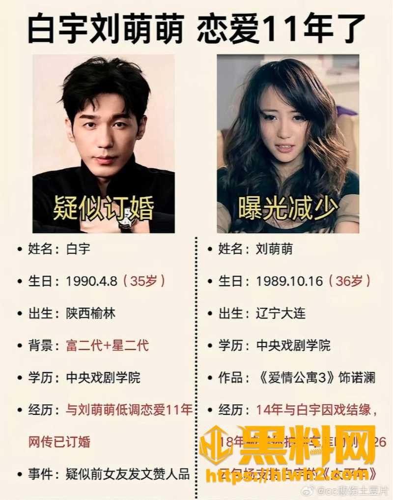 明星感情线吃瓜2