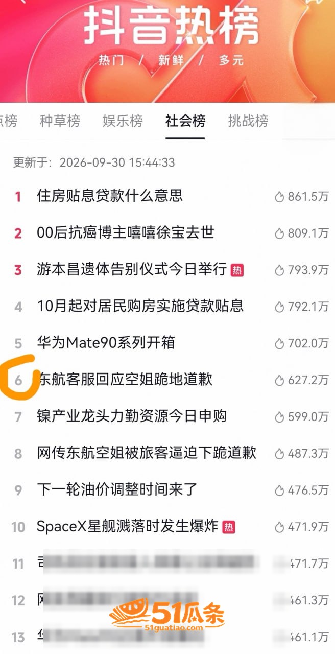 黑料曝光 东航空姐 相关图片1