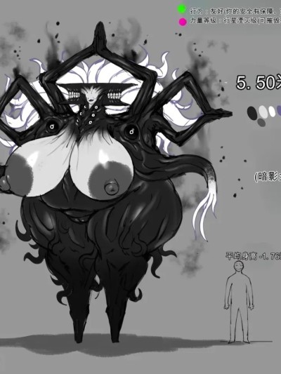 [閒得沒事幹AI翻譯][ZeBlackBallD] 始源暗裔 的封面