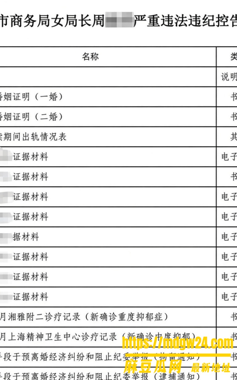 湖南永州商务局女局长 周晓芬21